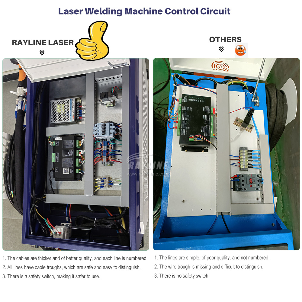 Laser Soldering Machine Handheld - ماكينة لحام بالليزر 2000 واط 3000