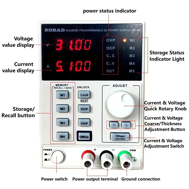 مصدر طاقة تيار مستمر خطي منظم  - مراجعة High Precision Dc Power Supply 30V 10A وسعره