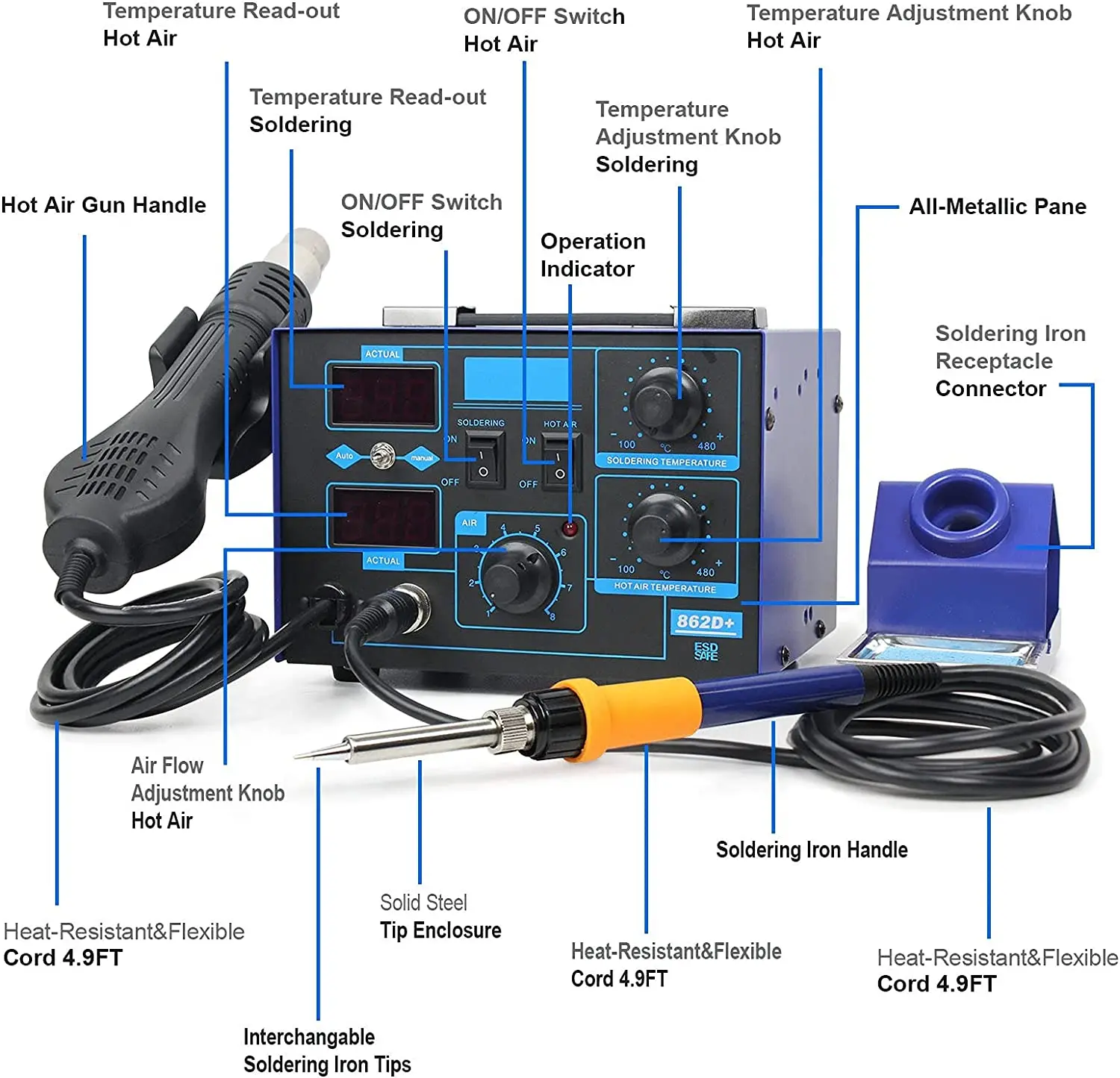 محطة لحام 2 في 1 بقوة 750 واط  - مراجعة 2 In 1 Soldering Rework Station 750W وسعره