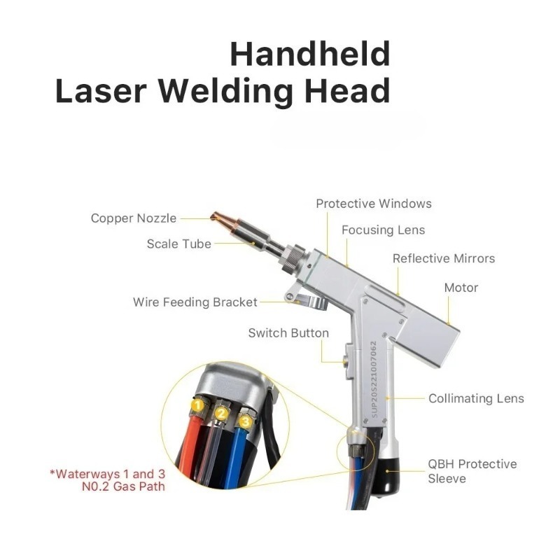 قطع غيار لآلة لحام الألياف بال - مراجعة Laser Soldering Machine Handheld وسعره